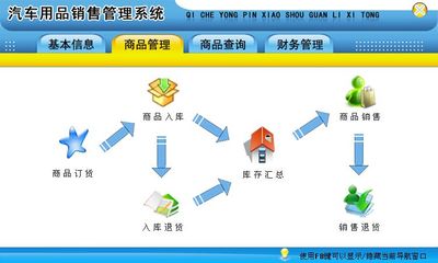 汽車用品銷售管理系統(tǒng)&larr;進(jìn)銷存&larr;產(chǎn)品中心&larr;宏達(dá)管理軟件體驗中心--中小型優(yōu)秀管理軟件&larr;宏達(dá)系列軟件下載,試用,價格,定制開發(fā),代理,軟件教程