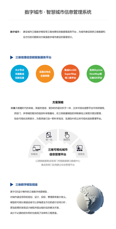 智慧城市信息系統(tǒng)與ERP軟件定制開發(fā) 推動數(shù)字化轉(zhuǎn)型的引擎