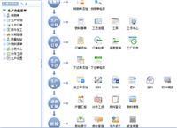 義烏工廠ERP系統(tǒng)定制開發(fā) 高效管理生產(chǎn)、庫存與進銷存